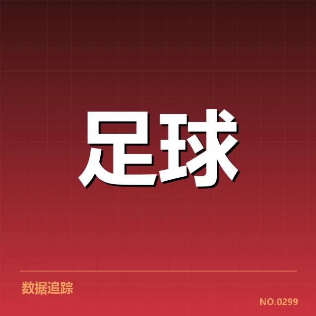 中超各俱乐部近期确认的转会名单